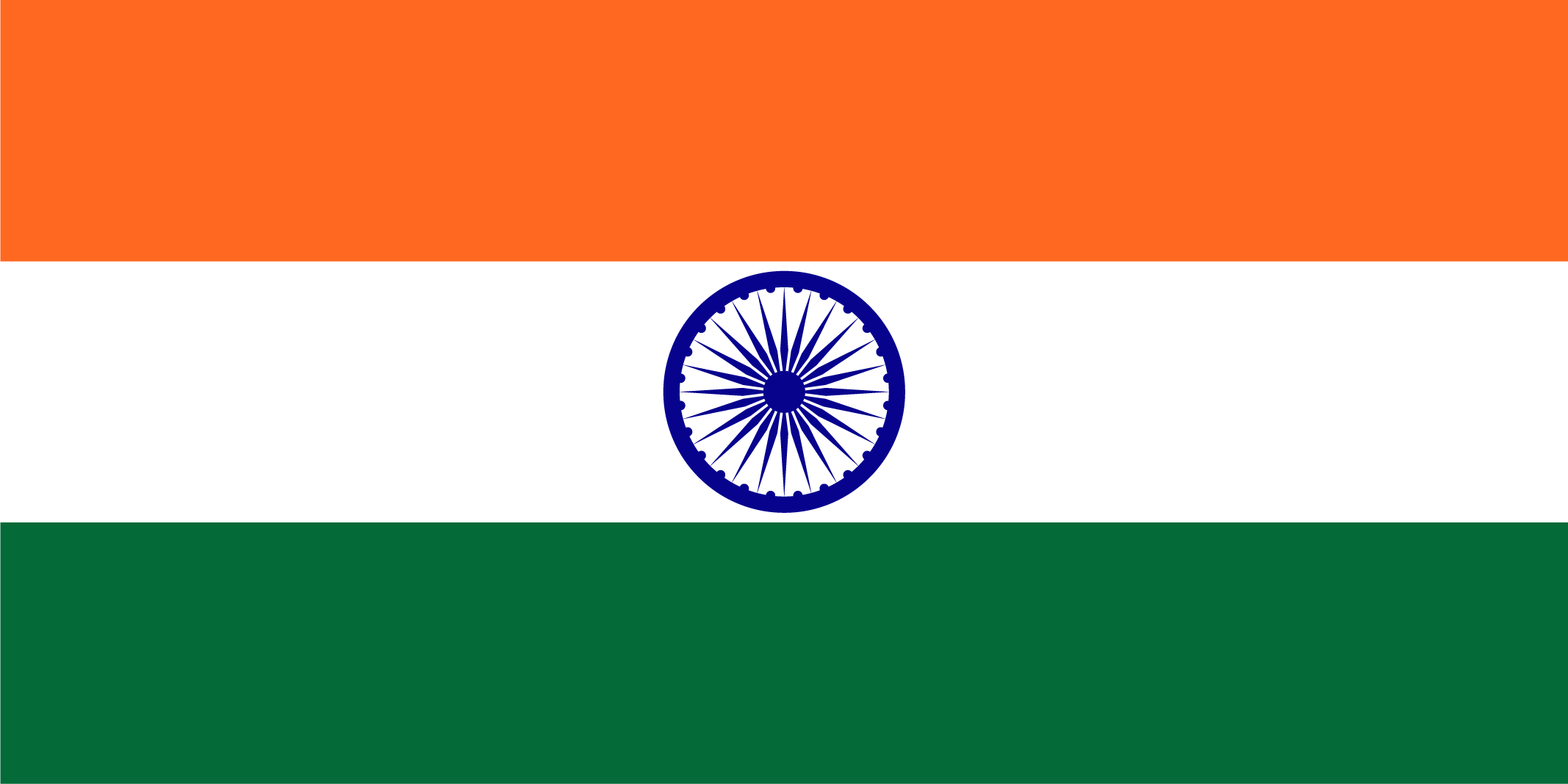 India