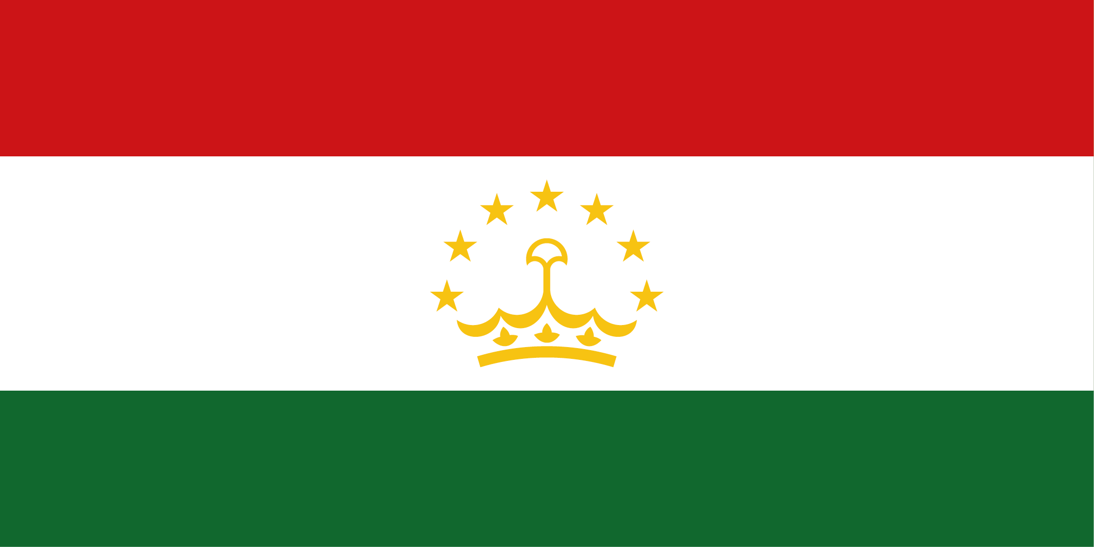Tajikistan